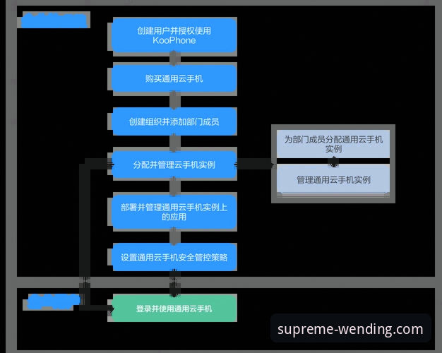PG电子娱乐平台手机版安装 问鼎PG电子平台手机版安装全流程详解